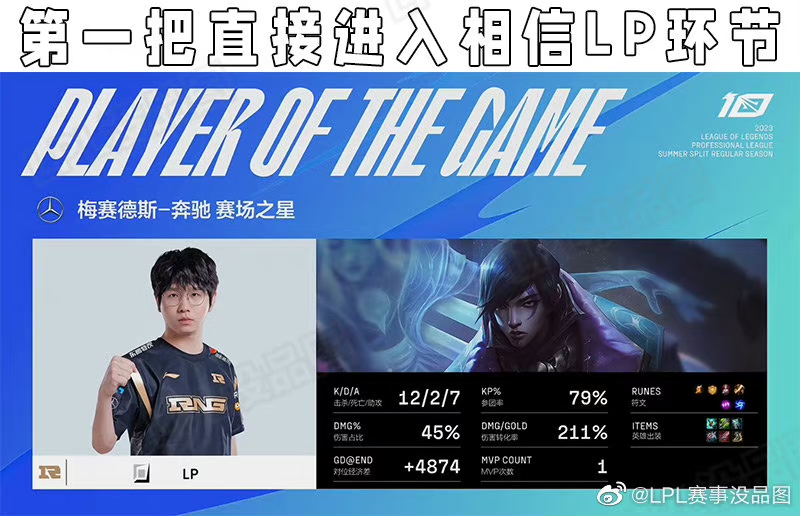 游戏模拟器下载包含Rookie连续十二场比赛得分超过高光表现，RNG挑战极限！的词条